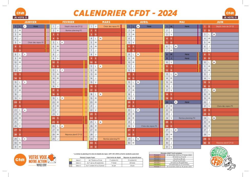 Calendrier 2025 CFDT : Anticiper les Enjeux Sociaux et Professionnels
