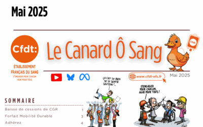 LE CANARD Ô SANG mai 2025